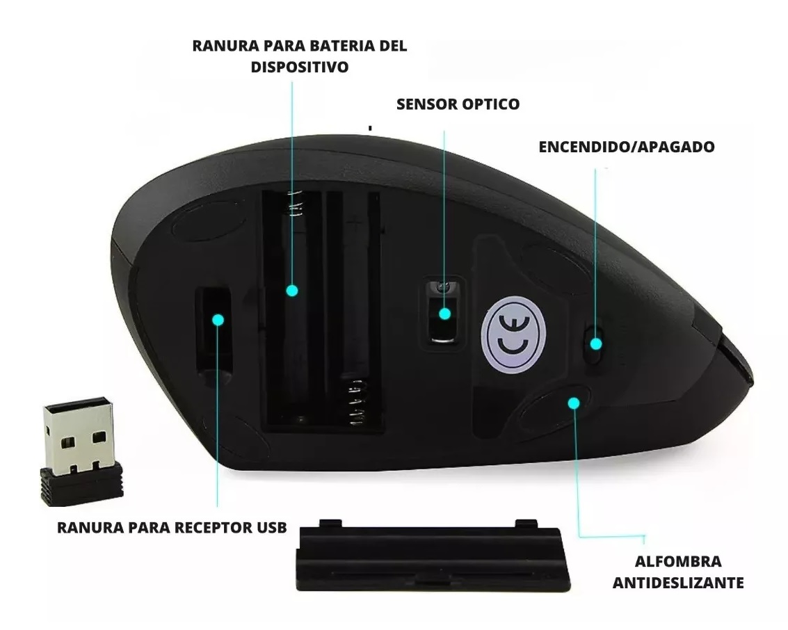 Mouse Inalámbrico Ergonómico + pad mouse - Imagen 2